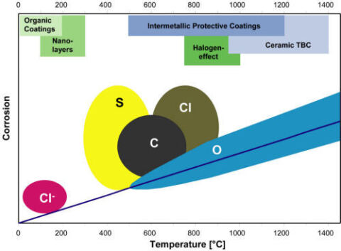 Fig4_1_Felder1 Fig4_1_Felder1